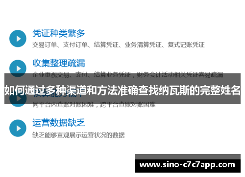 如何通过多种渠道和方法准确查找纳瓦斯的完整姓名