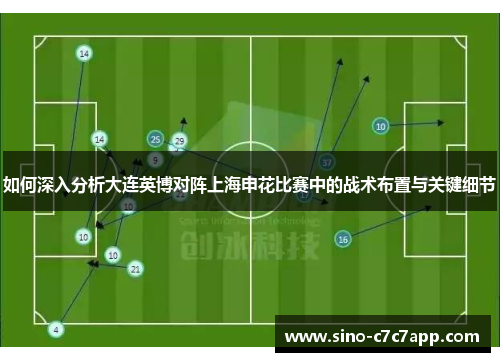 如何深入分析大连英博对阵上海申花比赛中的战术布置与关键细节