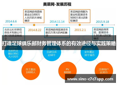 打造足球俱乐部财务管理体系的有效途径与实践策略