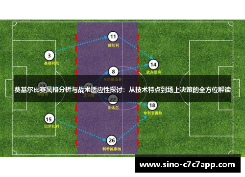 费基尔比赛风格分析与战术适应性探讨：从技术特点到场上决策的全方位解读