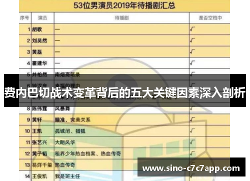 费内巴切战术变革背后的五大关键因素深入剖析